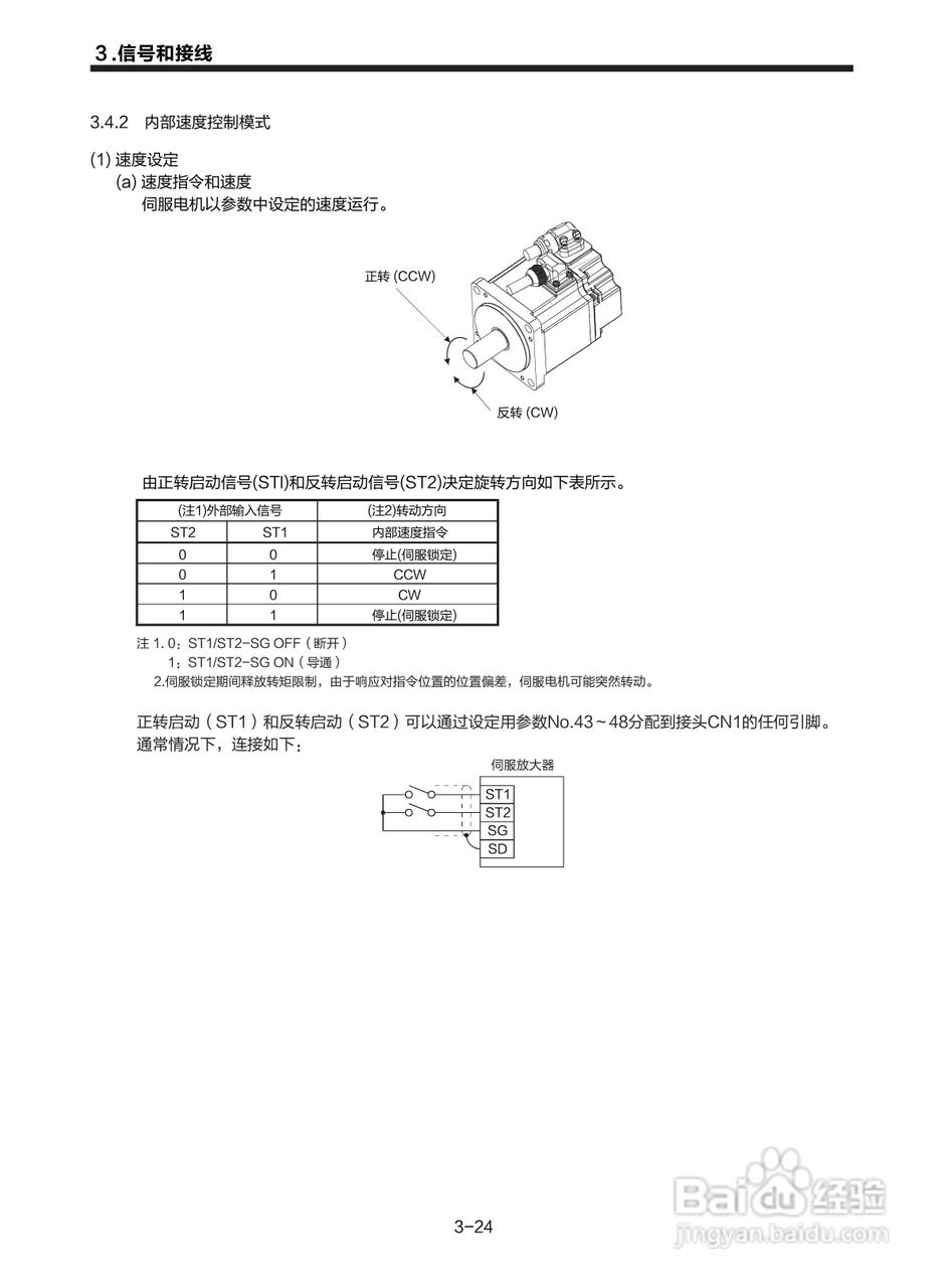 三菱 MR-E-□A-KH003 MR-E-□AG-KH003通用交流伺服接:[6]