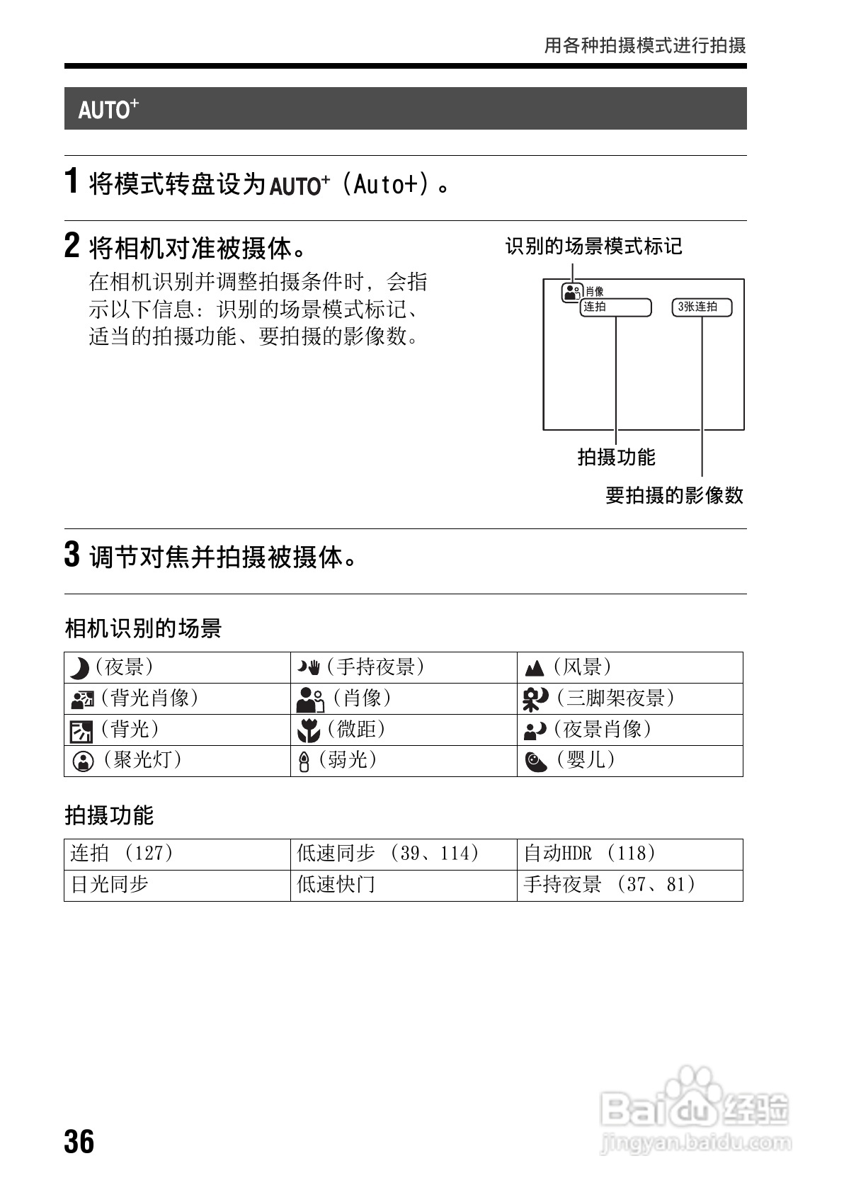 索尼SLT-A65数码摄像机使用说明书:[4]
