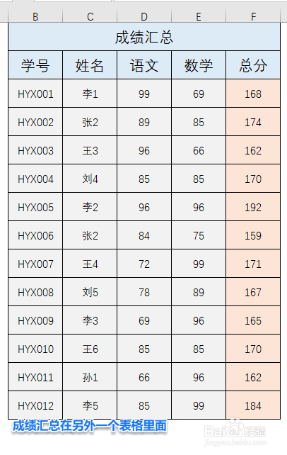 Excel函数—VLOOKUP查找数据并返回(提取)内容