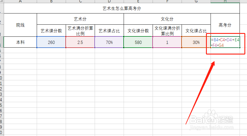 艺术生怎么算高考分