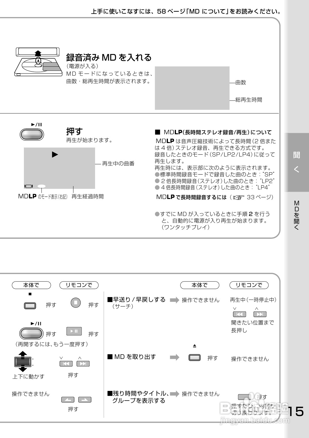 Panasonic SC-PM700MD音响使用说明书:[1]