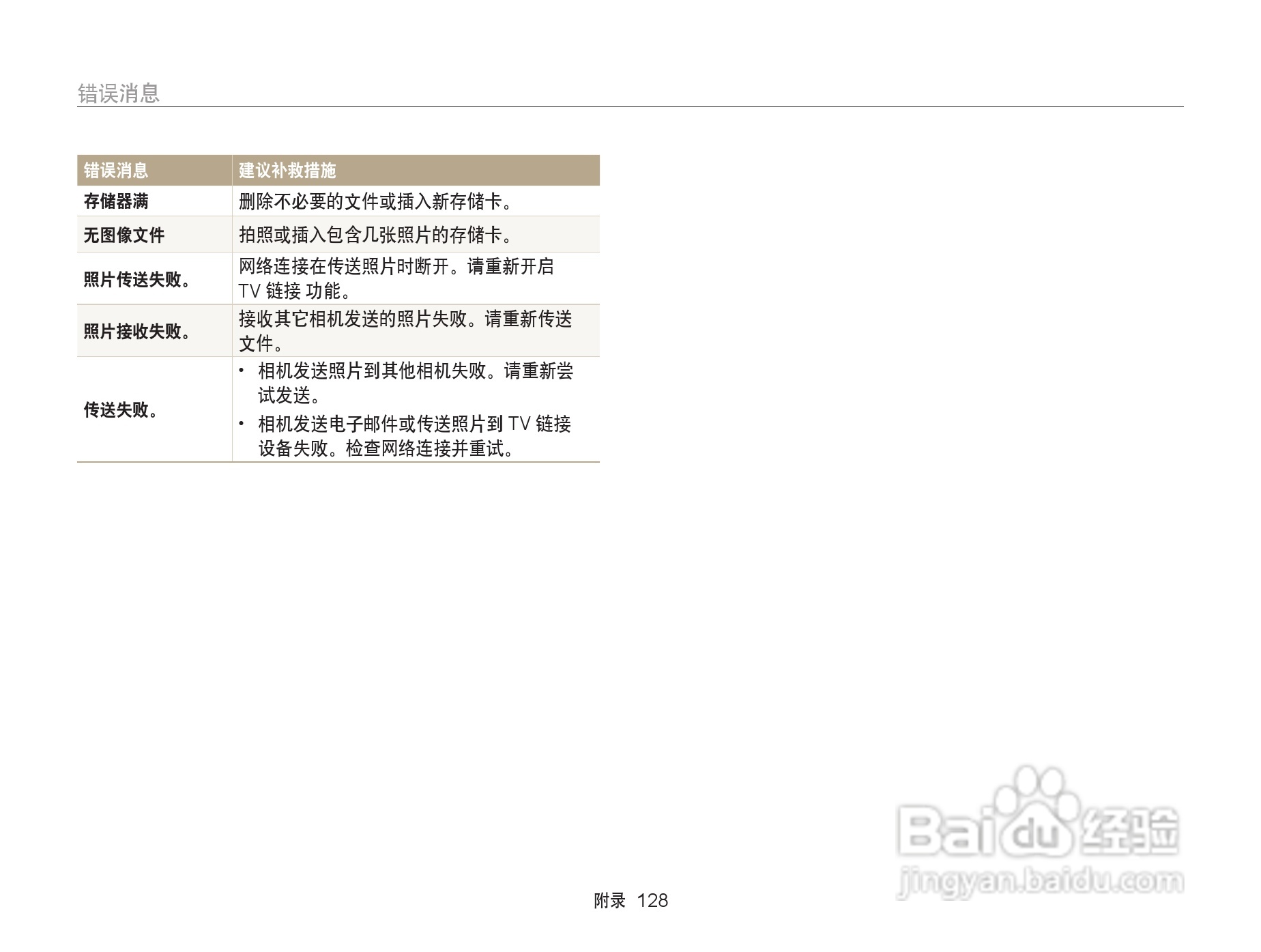 三星WB152F数码相机使用说明书:[13]