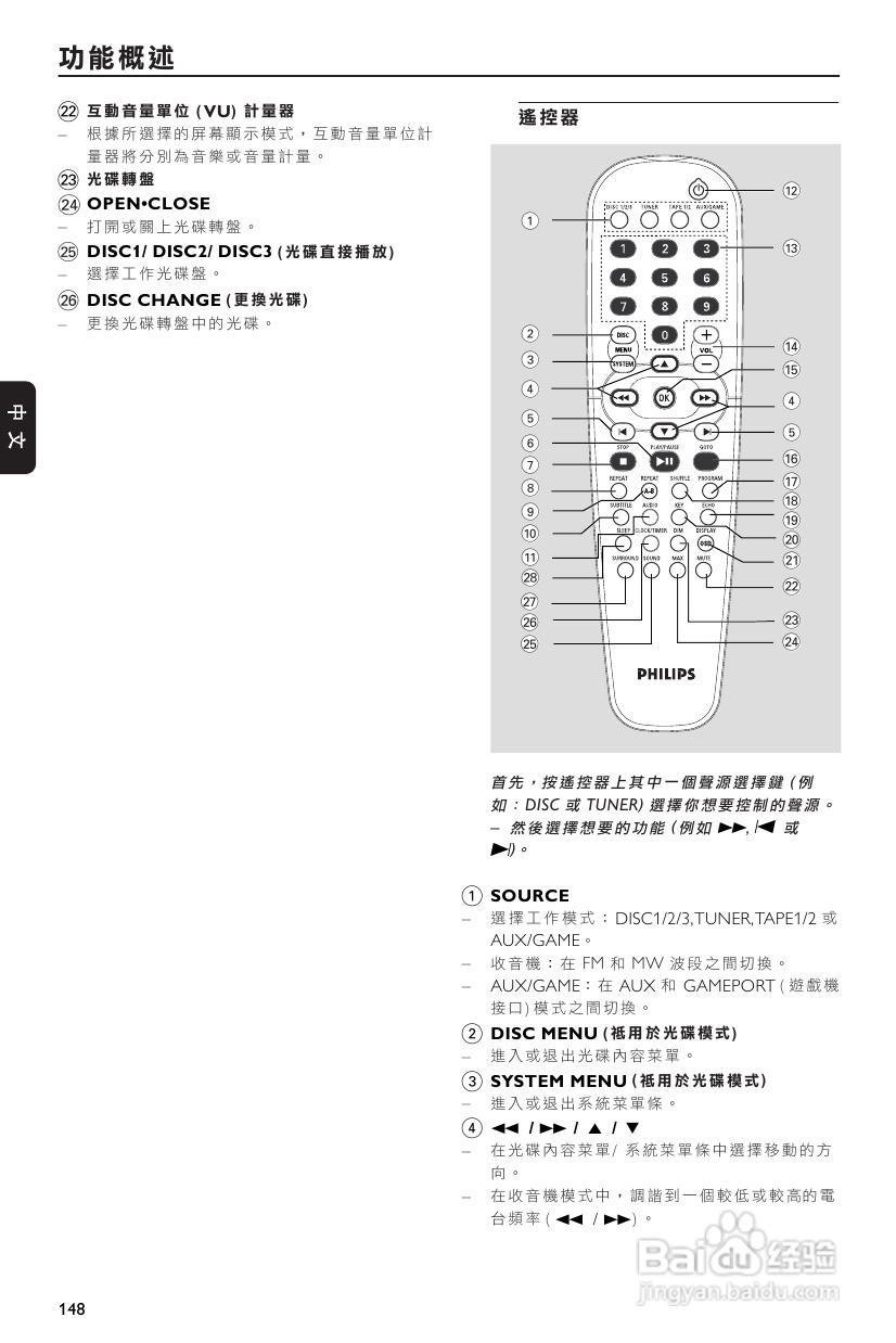 PHILIPS FWD570音响使用说明书:[1]