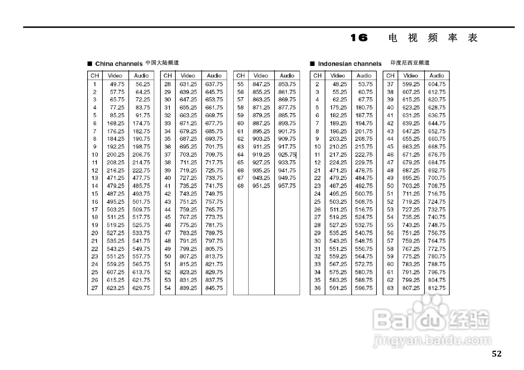 ICM IC-R3全频接收机中文说明书:[3]
