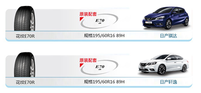 如何购买合适的轮胎