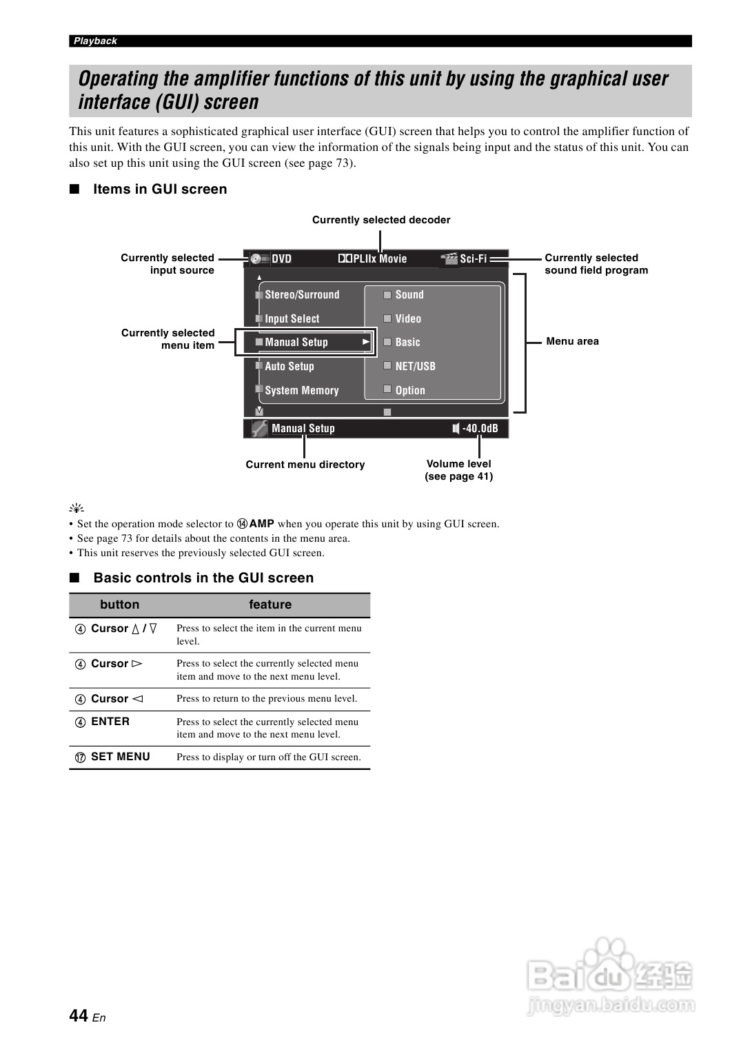 YAMAHA RX-V3800功放说明书:[3]