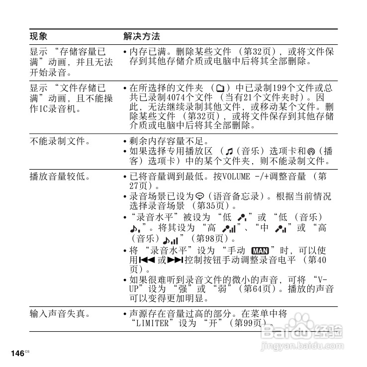 SONY数码录音棒IC Recorder说明书:[8]