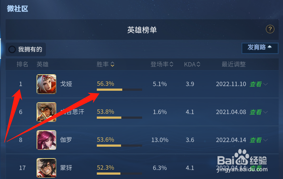 王者如何查看射手英雄胜率榜