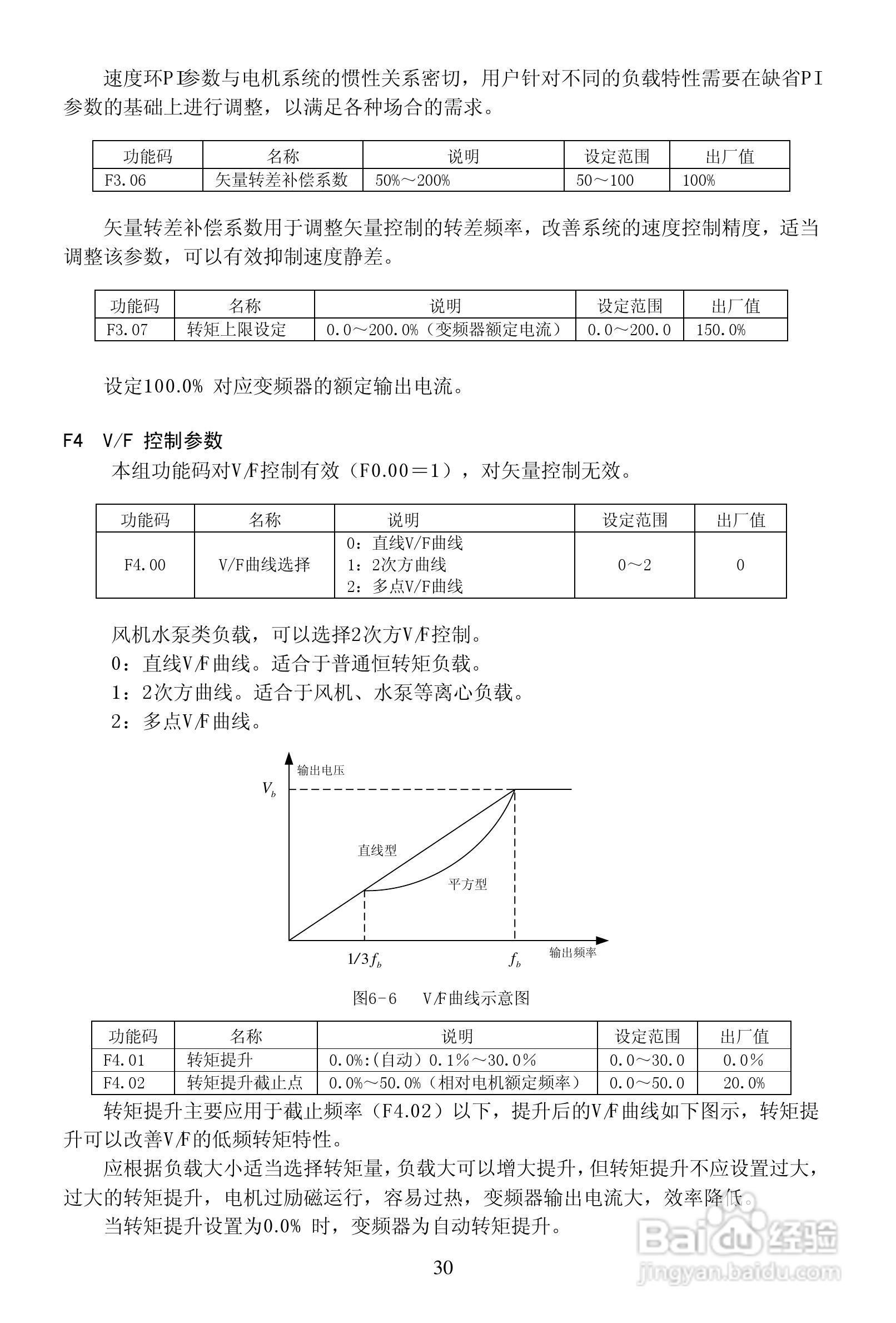 安瑞吉E6-630G/700P-4变频器使用说明书:[3]