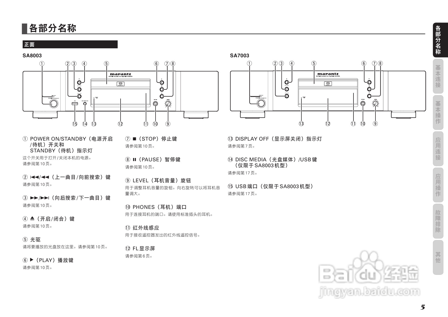 马兰士SA7003 CD播放机使用说明书:[1]