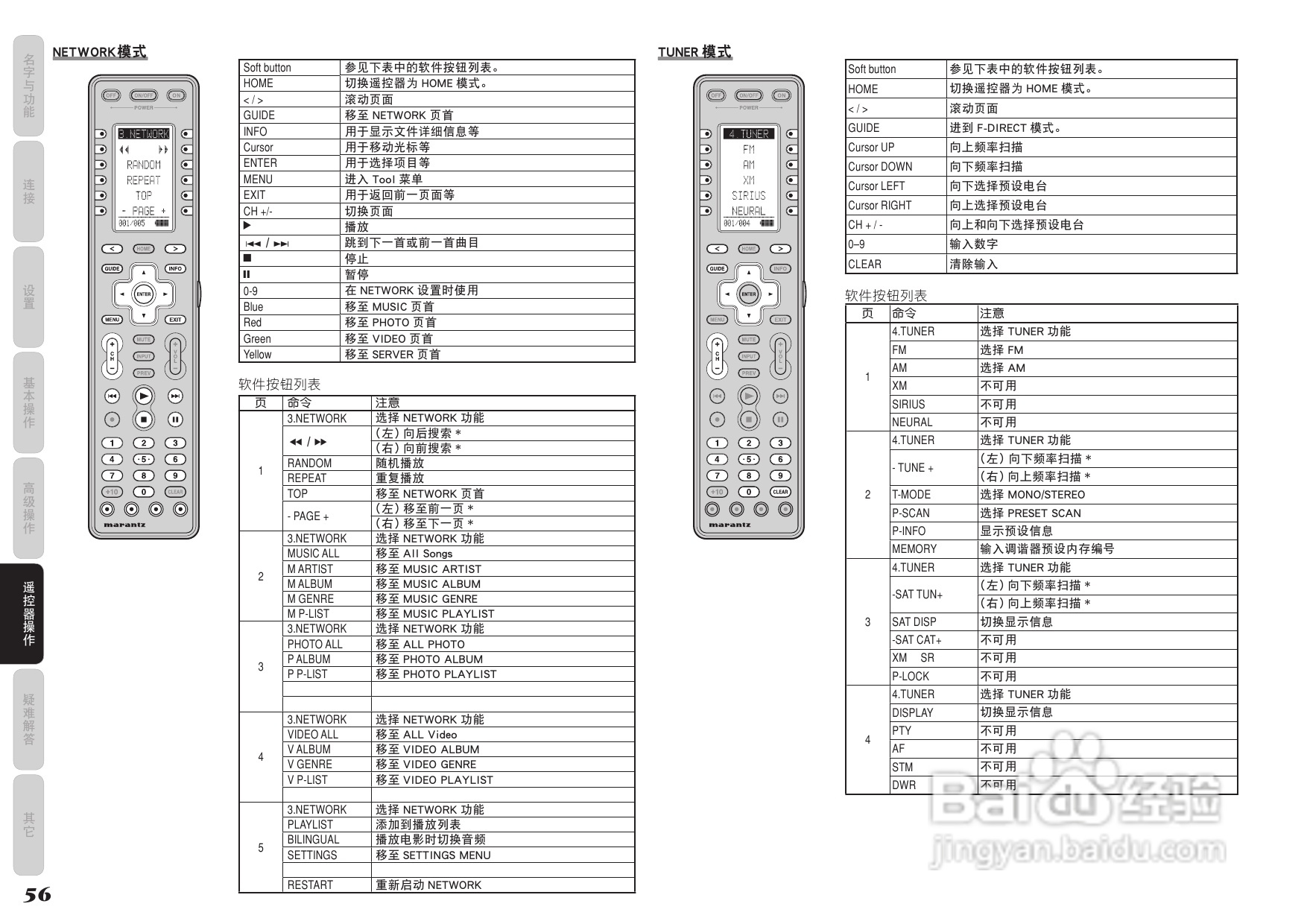 马兰士AV8003功放使用说明书:[3]