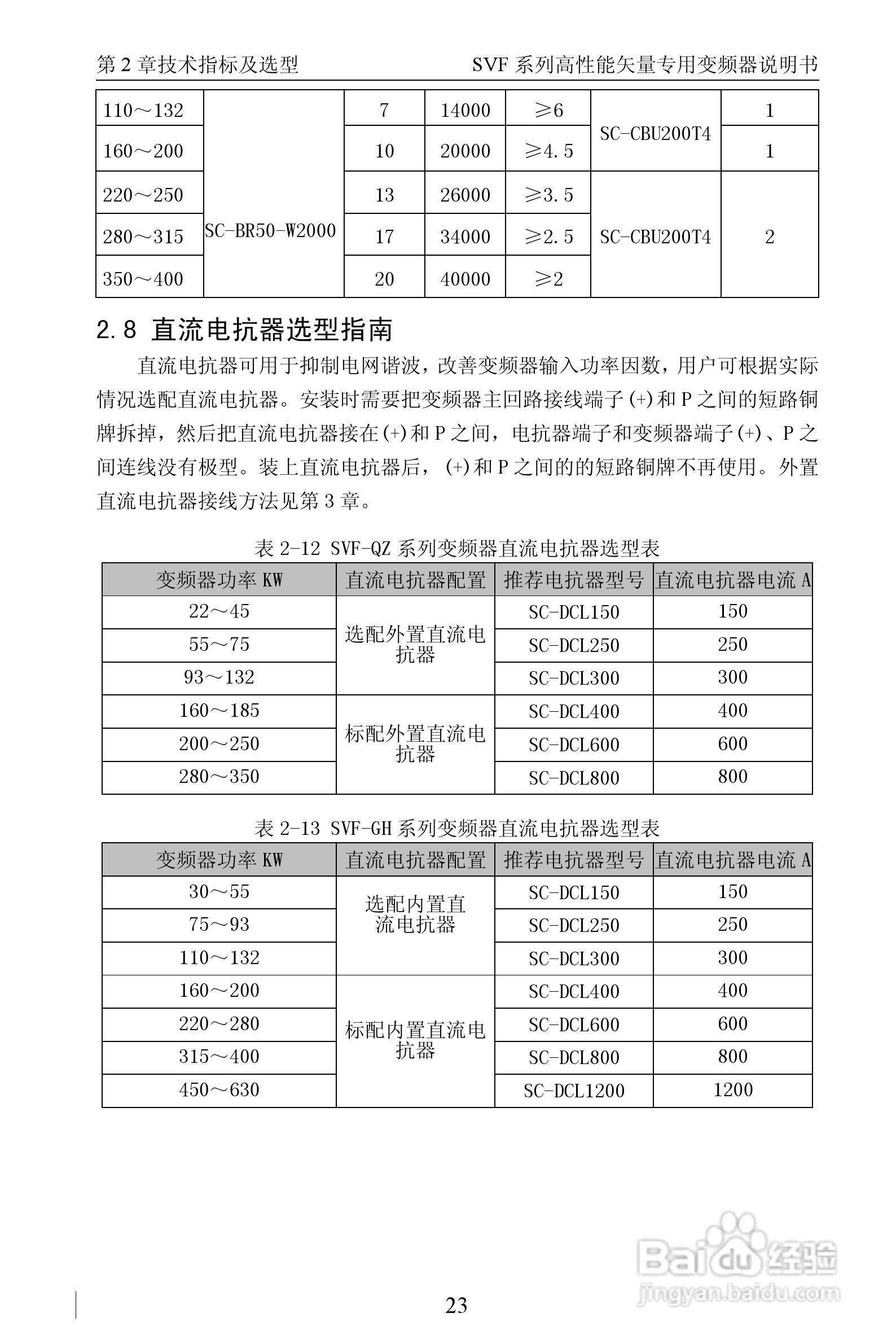 深川SVF-QM350T4G/F-ET变频器使用说明书:[3]