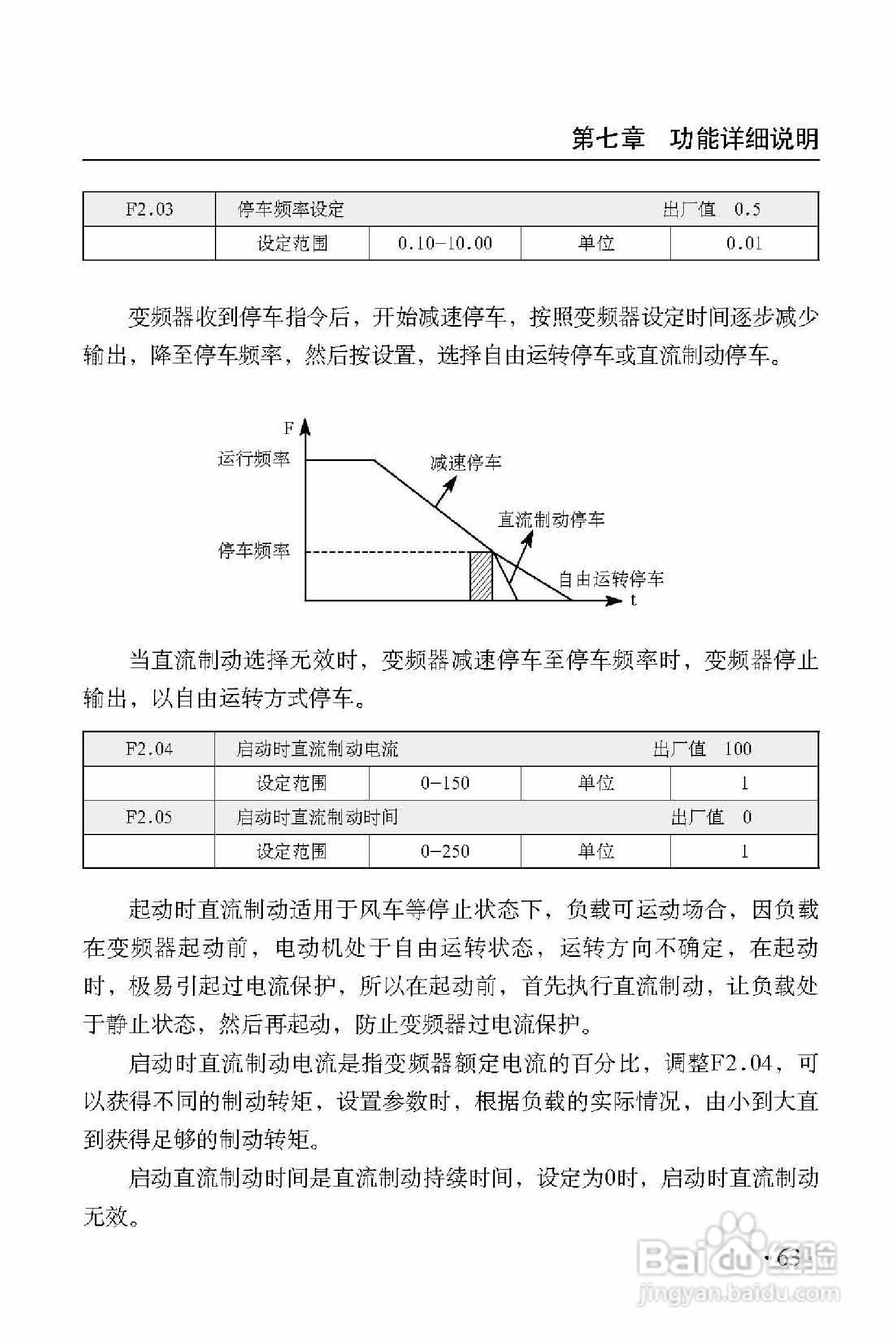 西普XHF300-475变频器使用说明书:[7]