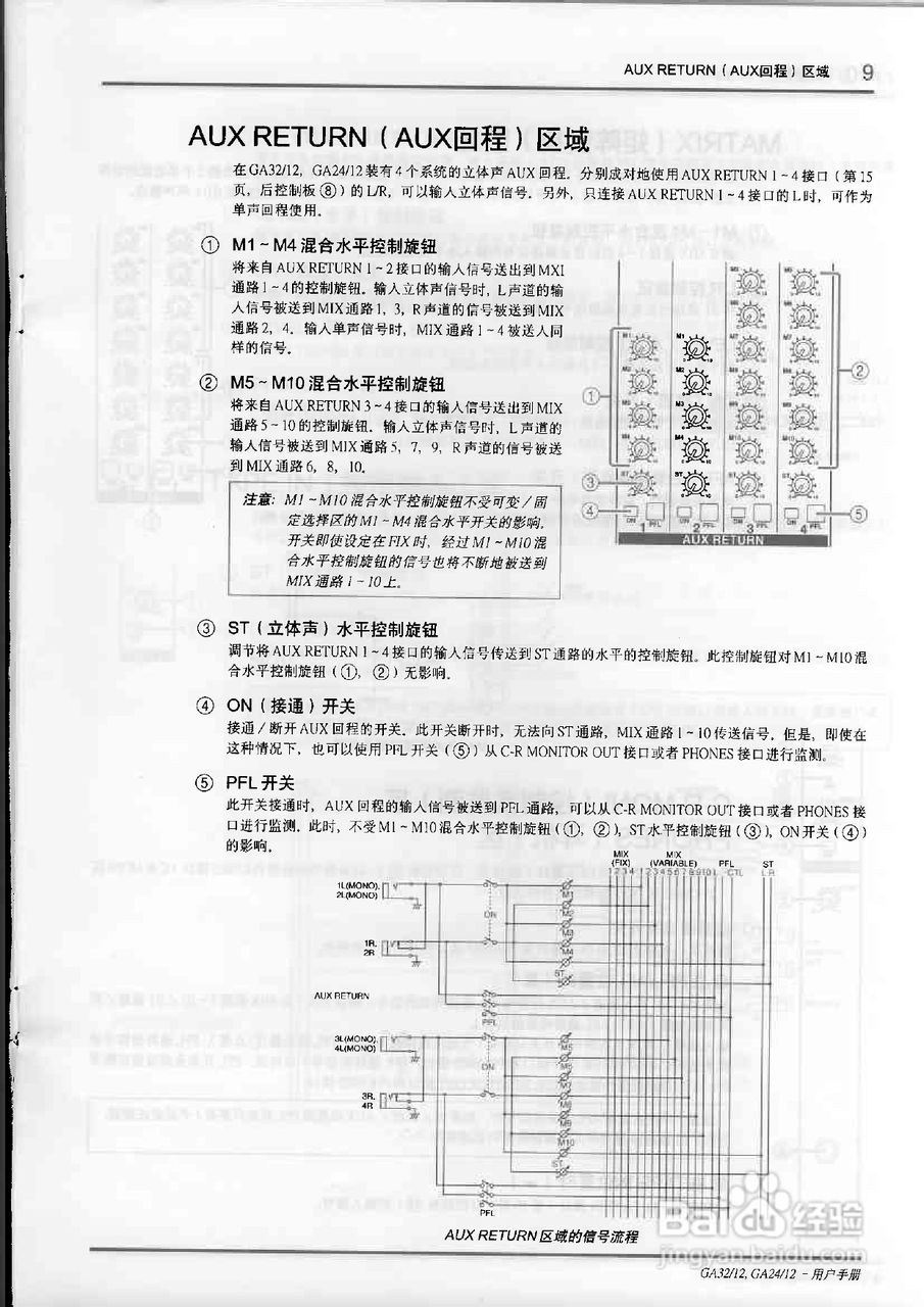 雅马哈ga调音台使用说明书:[1]