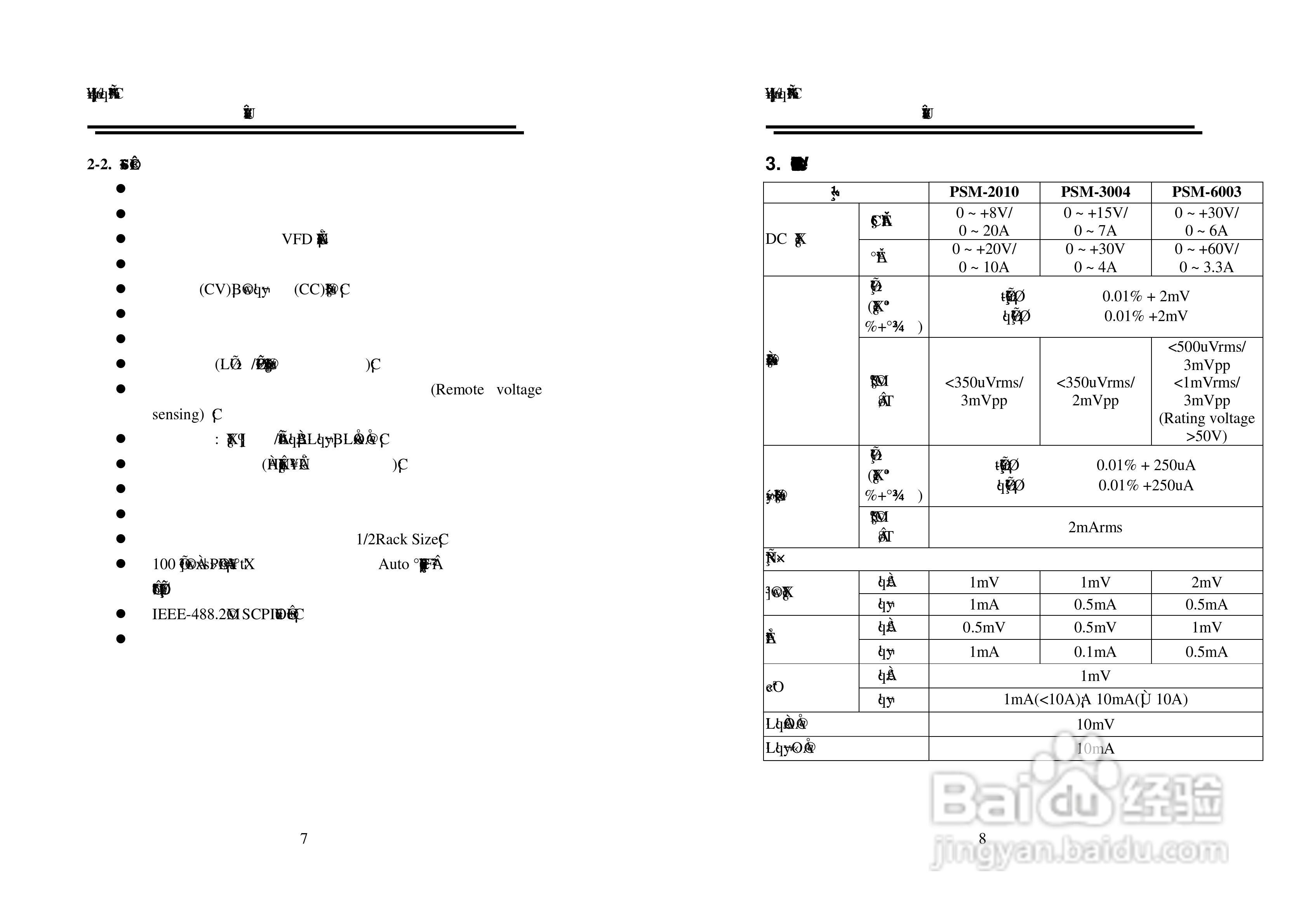 固纬PSM-3004可编程线性直流电源使用说明书:[1]