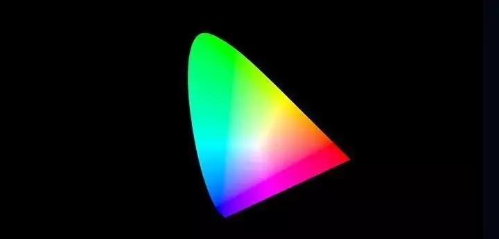 1670万色是多少srgb