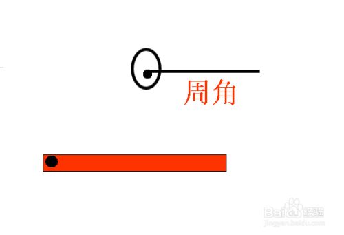小学阶段学到的五种角 百度经验 小学阶段学到的五种角 百度经验
