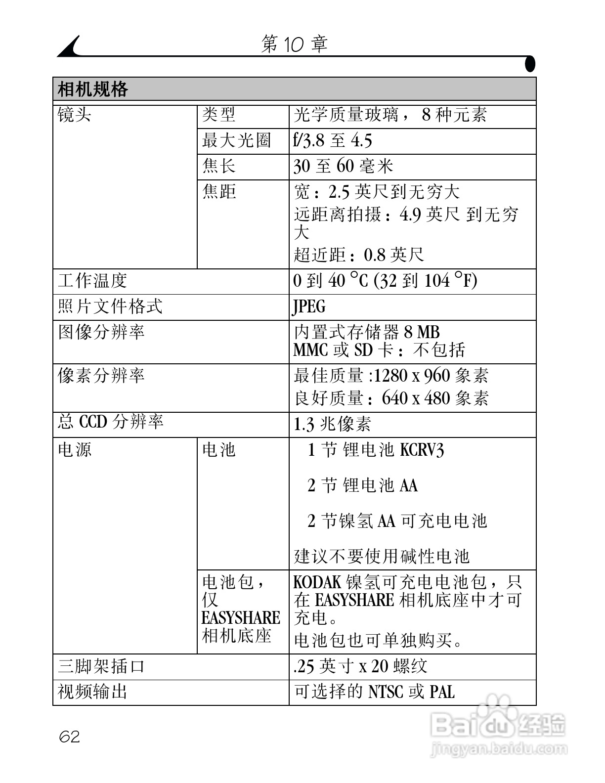 柯达DX3215数码相机使用说明书:[8]