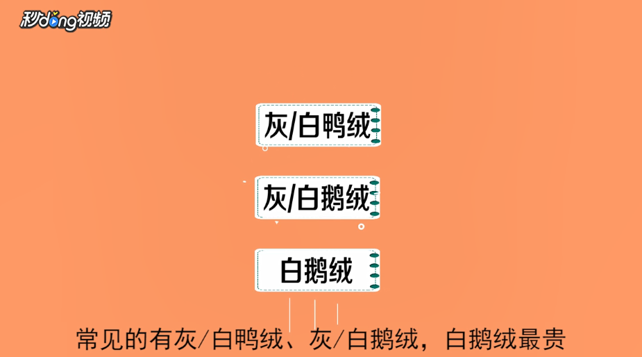 如何挑选2018年冬季时尚羽绒服？