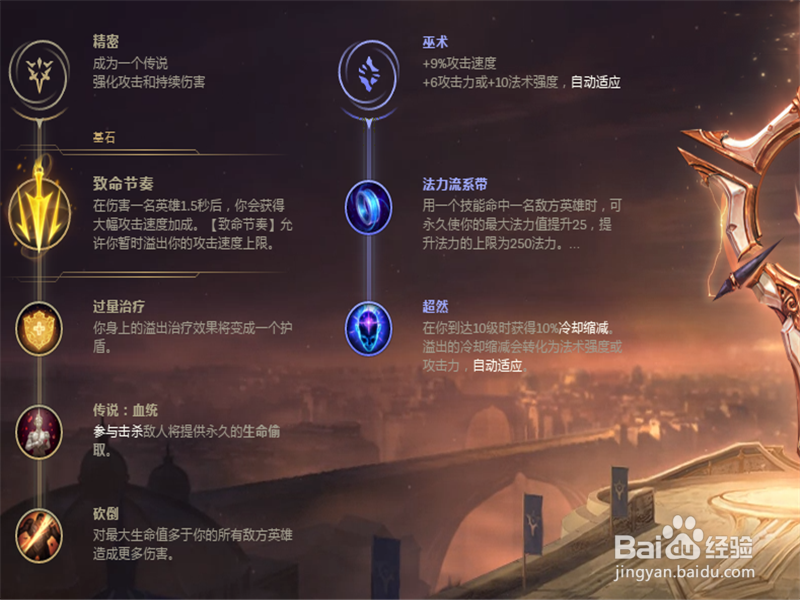 LOL8.10版本深渊巨口大嘴符文技能加点出装攻略