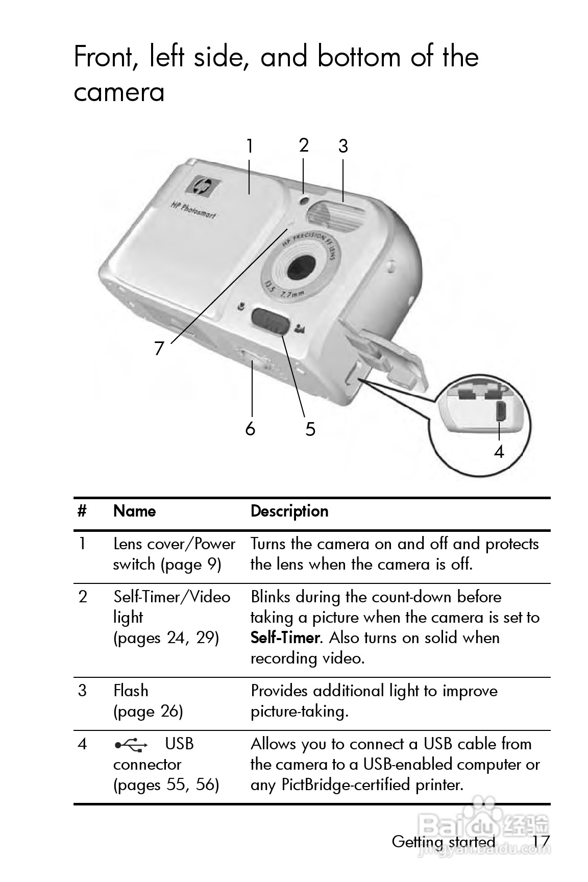 惠普Photosmart E327数码相机使用说明书:[2]