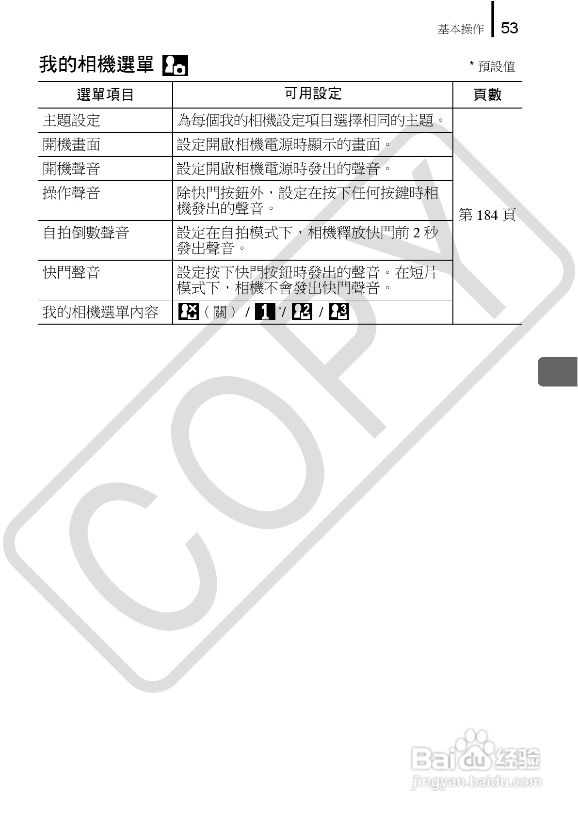 Canon 960IS 数码相机使用说明书:[6]