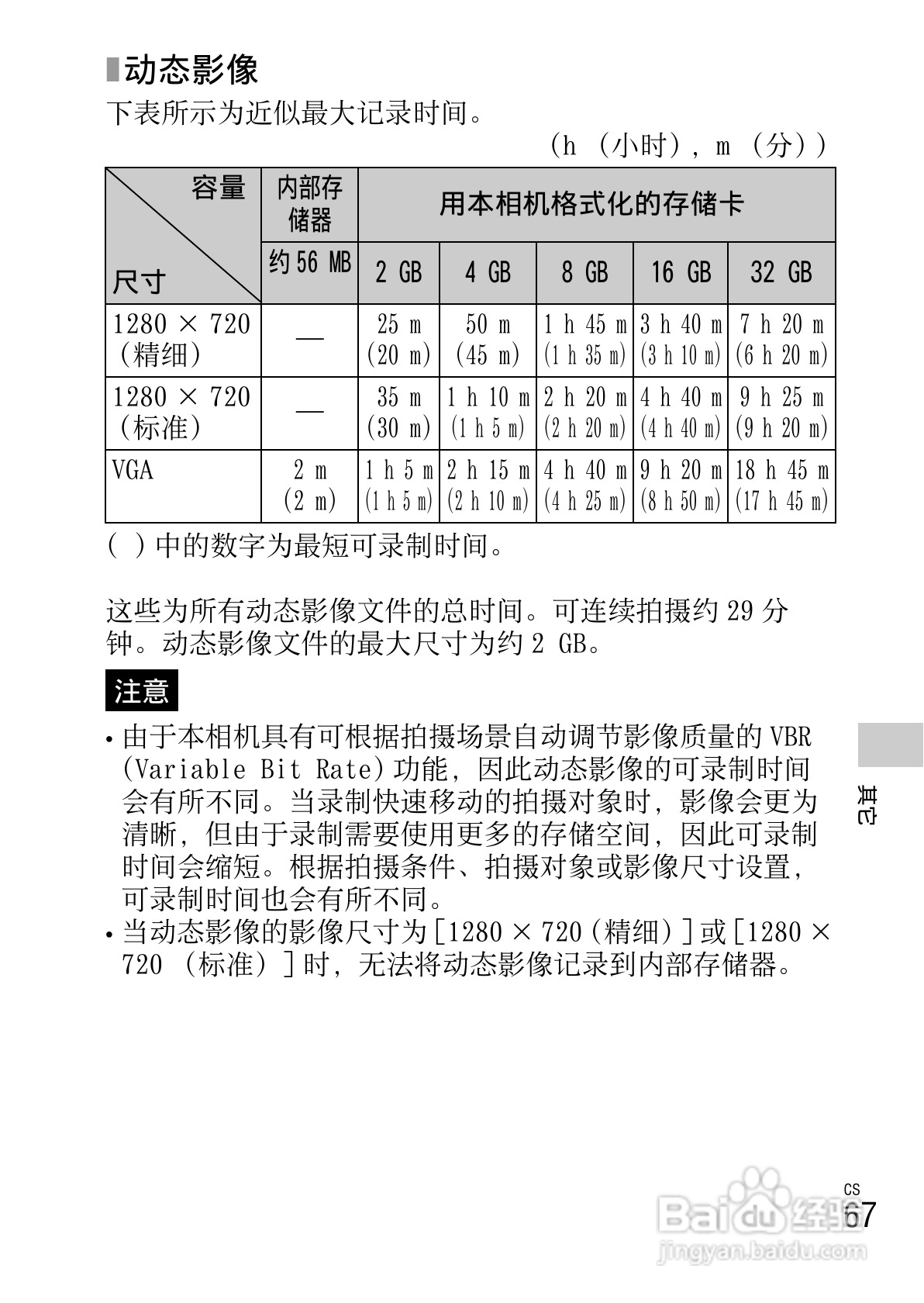 索尼DSC-W670数码相机使用说明书:[7]