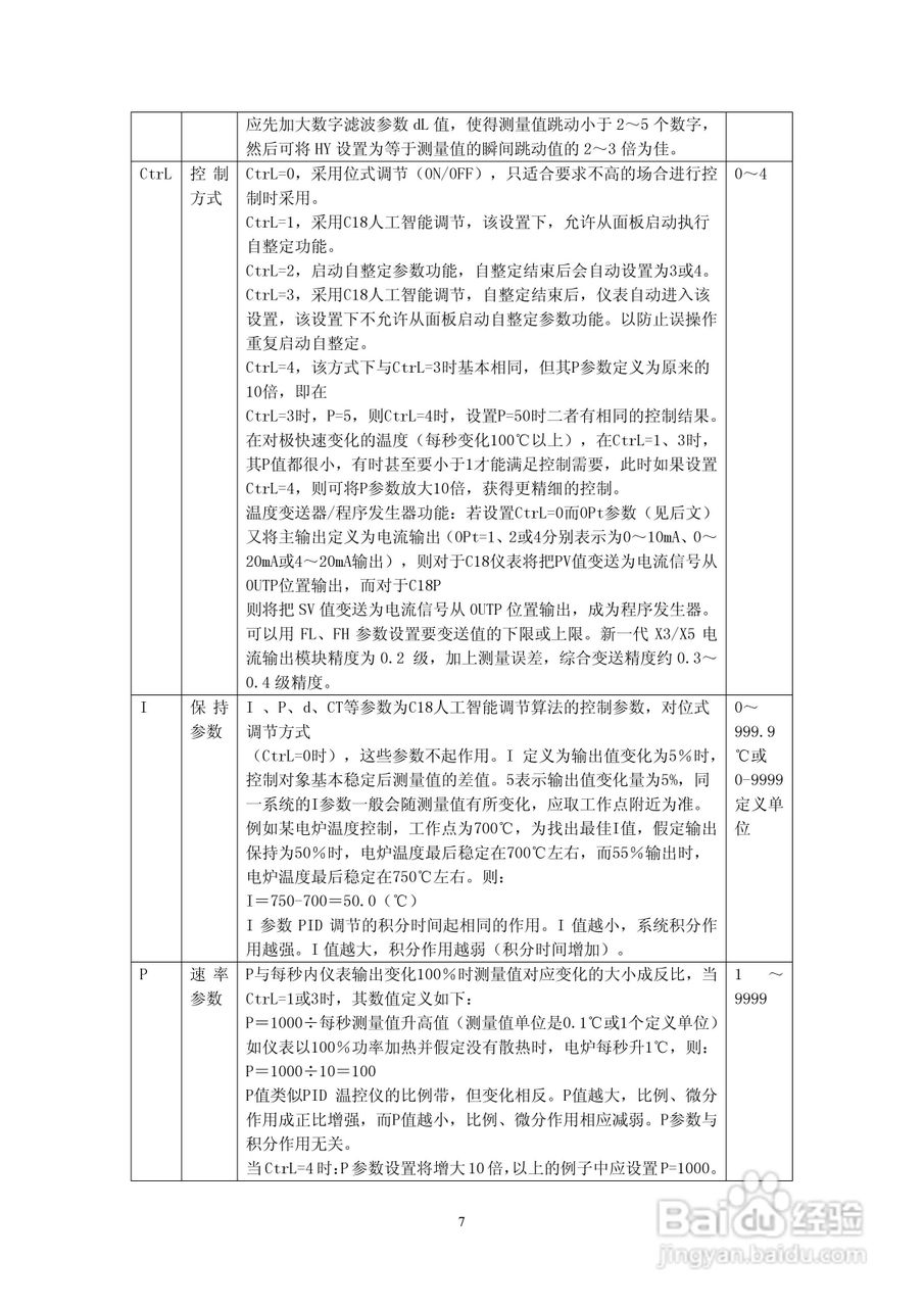 C18系列智能温控仪使用说明书