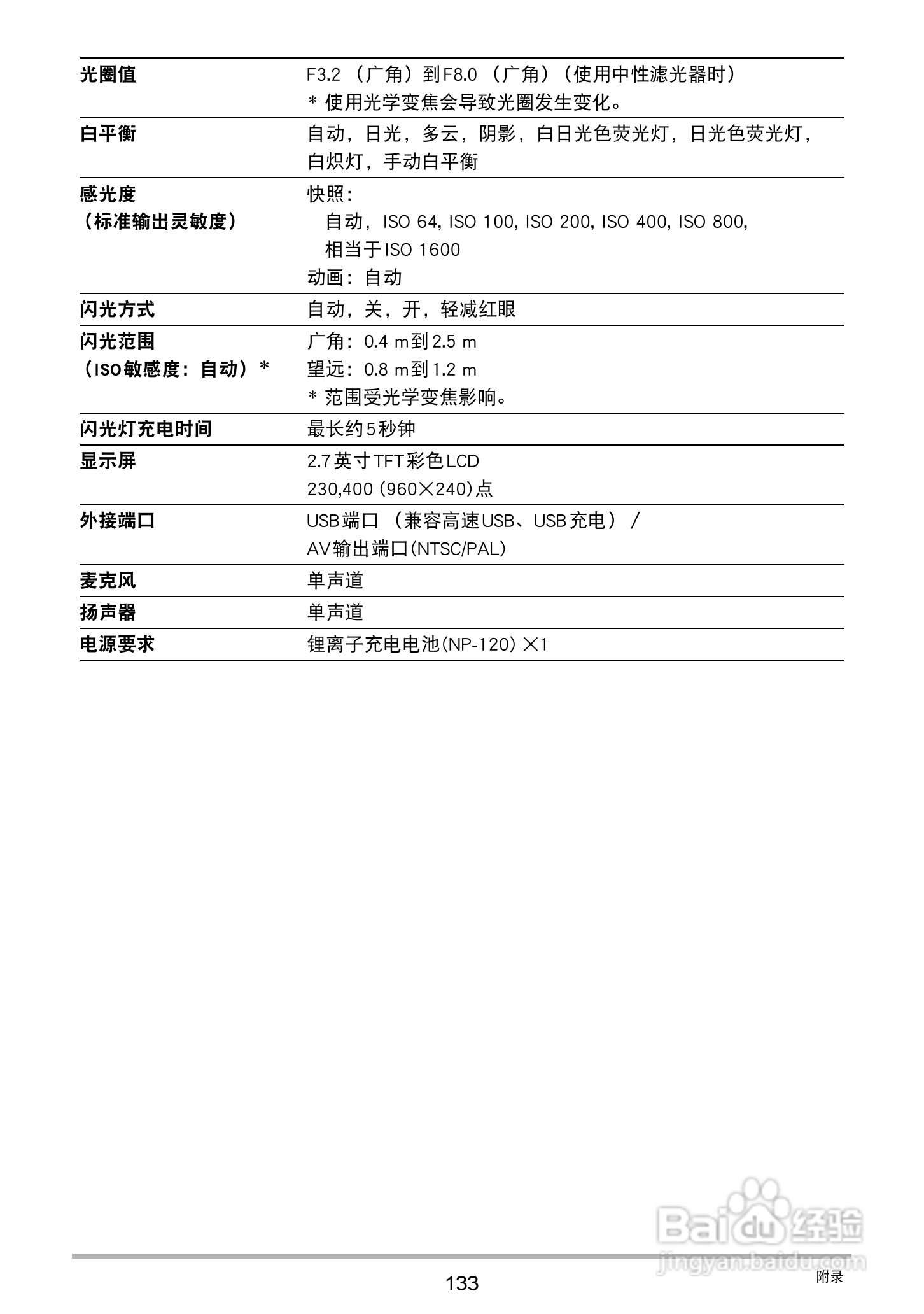 卡西欧EX-ZS12数码相机使用说明书:[14]
