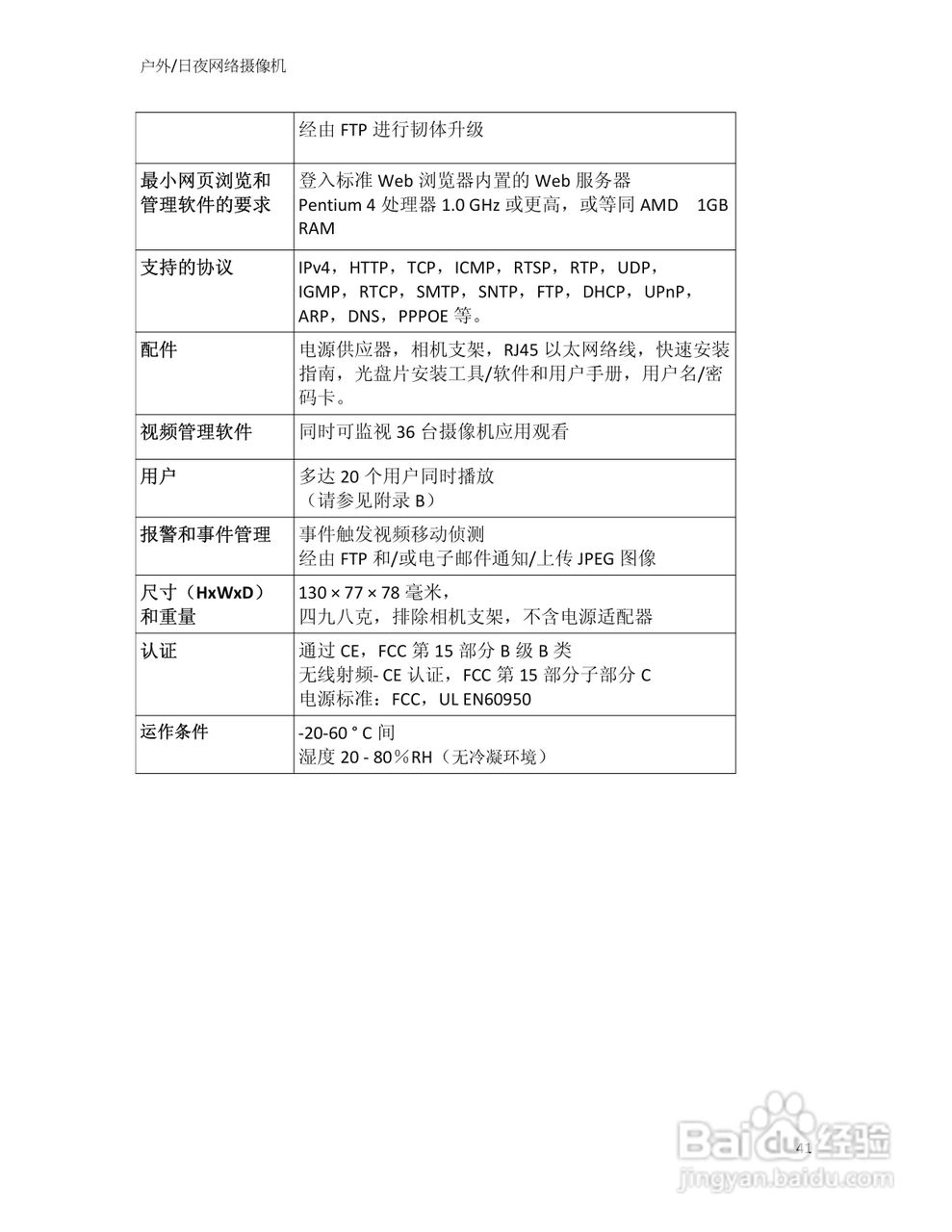 户外/日夜网络摄像机IC602用户手册:[5]