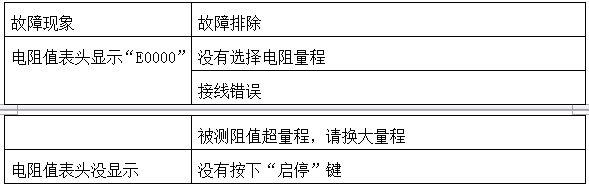 DCZZ-1A直流电阻快速测试仪说明书