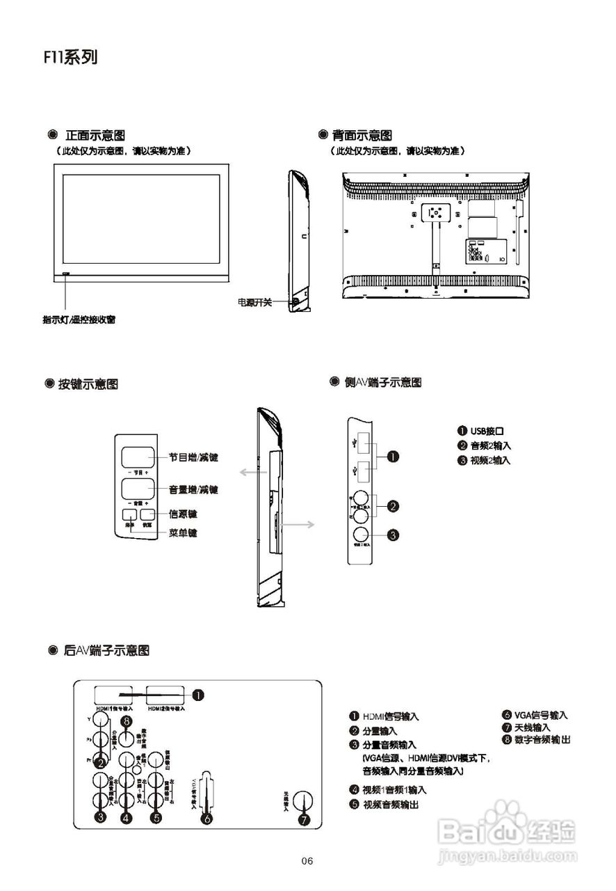 tcl王牌l26p21bd液晶彩电使用说明书