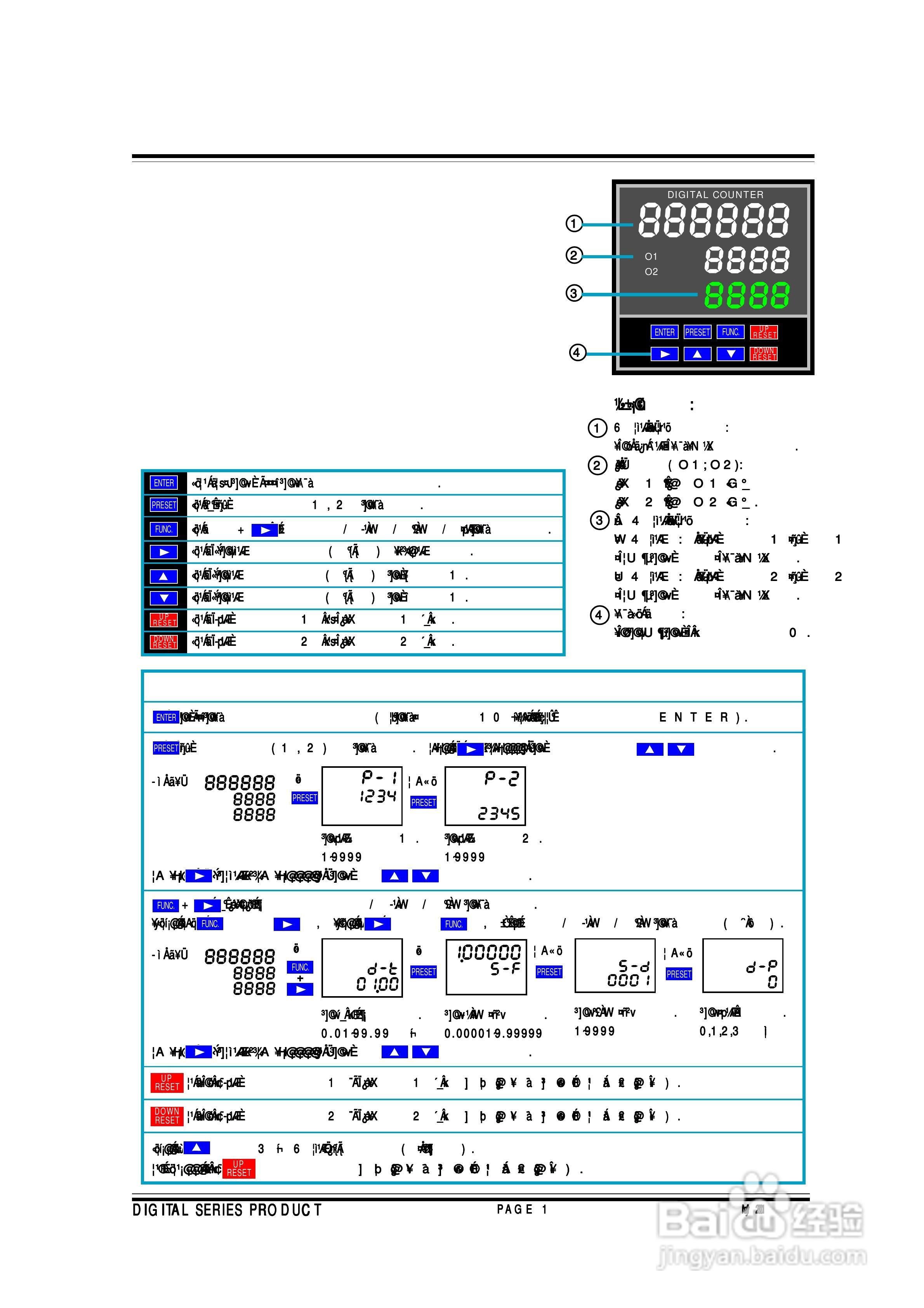 天眼实业TAC7-41416计数器使用说明书