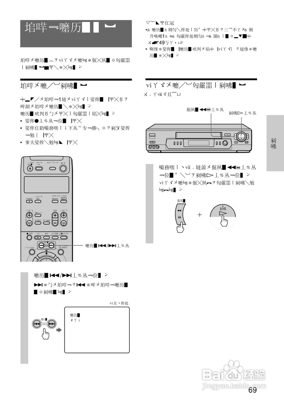 SONY SLV-R550录像机说明书:[7]