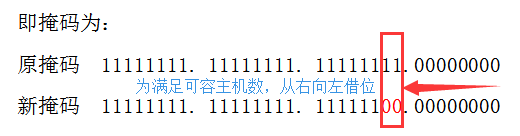 ip地址及子网掩码换算，子网划分教程