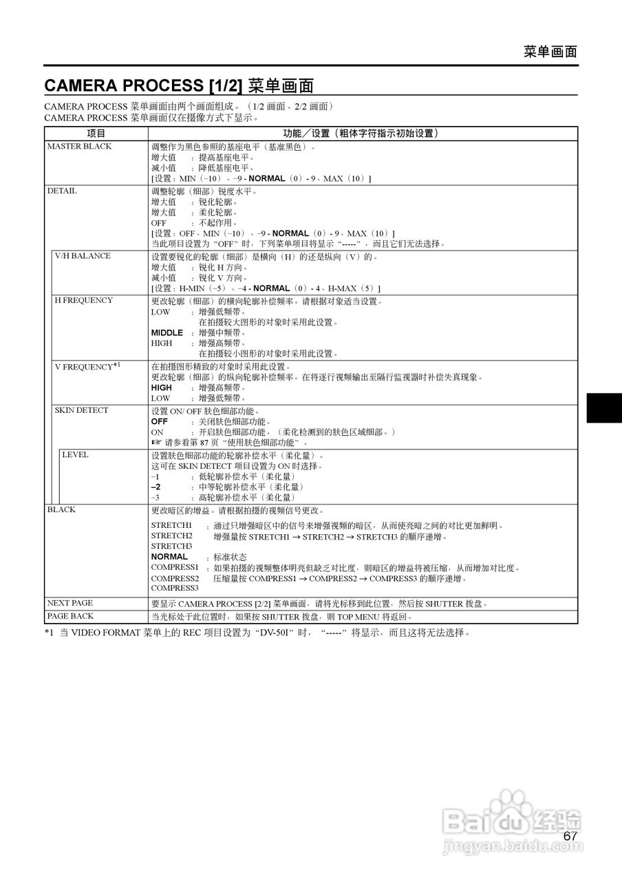 JVC GY-HD111高清肩扛专业摄像机使用说明书:[7]