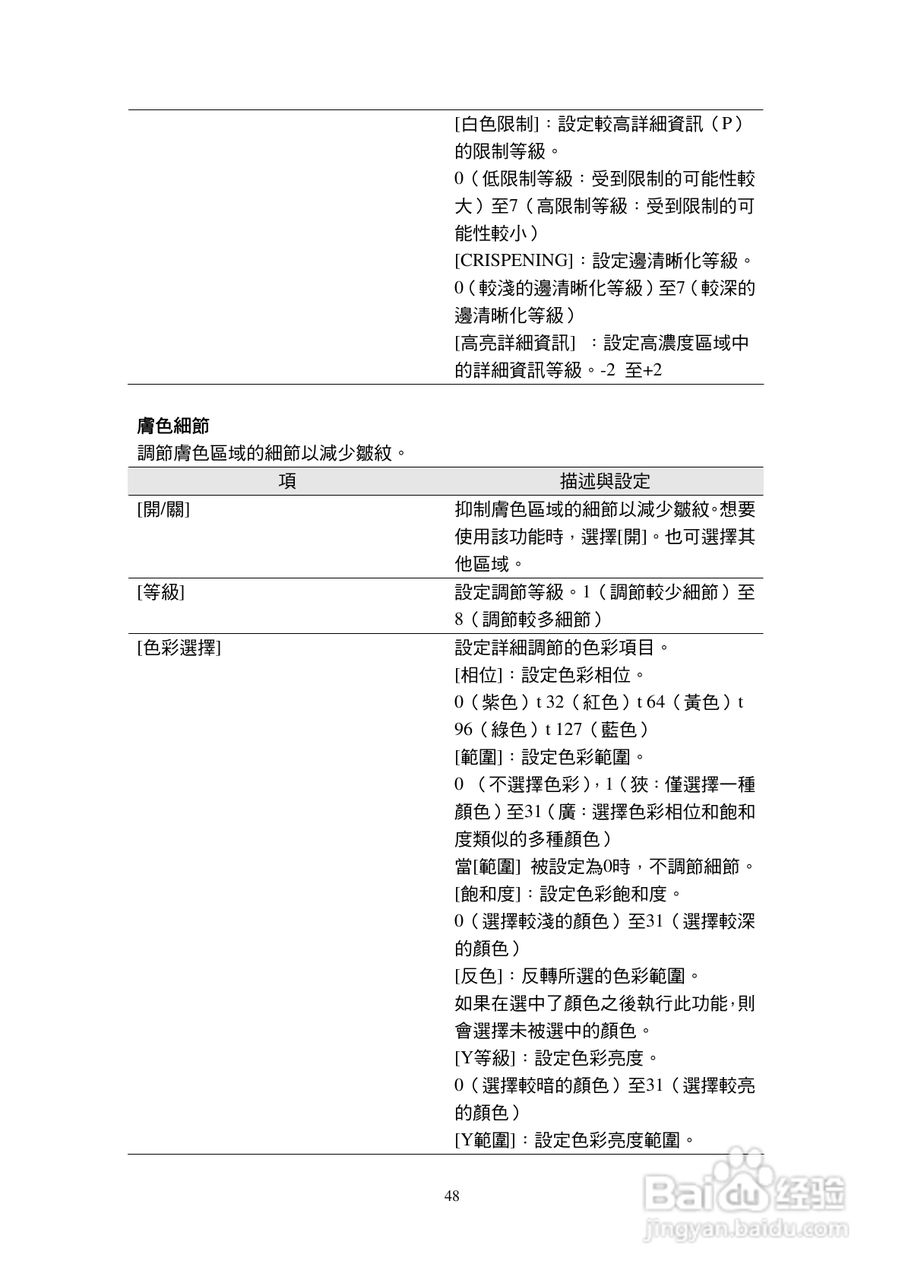 HVR─Z7N摄录机操作说明书:[5]