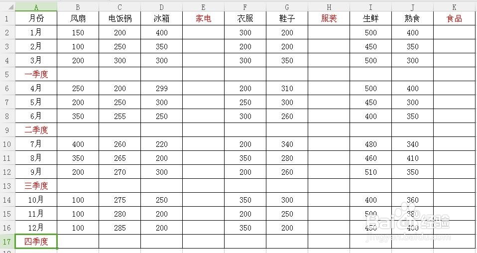 Excel表格如何创建分级显示数据表