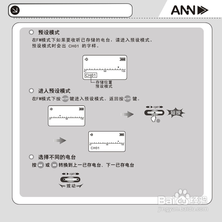 ANN FM-60播放器用户手册:[3]
