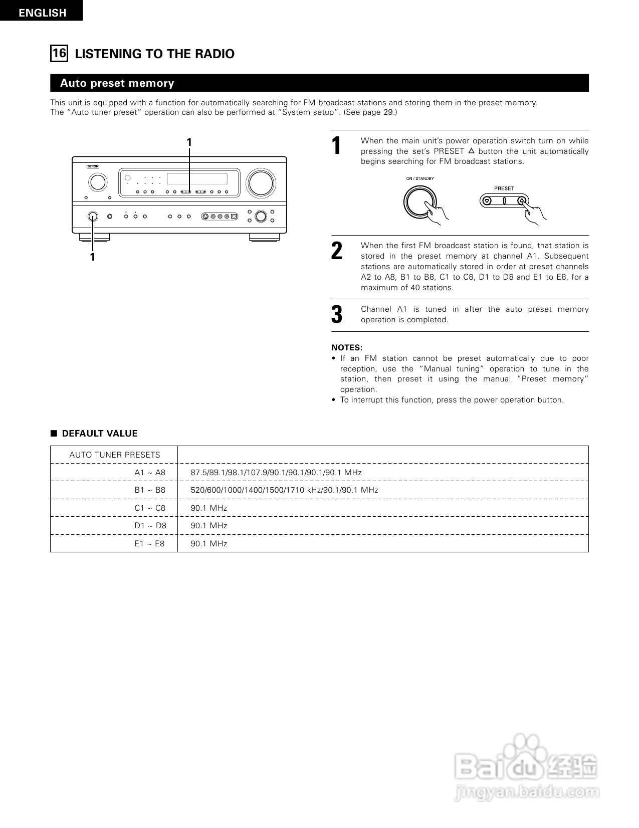 DENON AVR-1884功放说明书:[3]