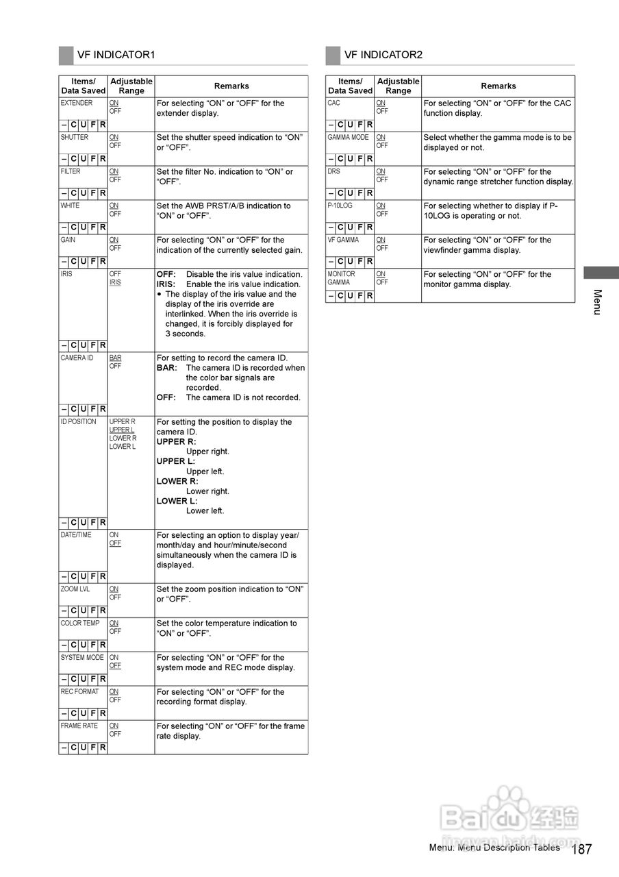 松下AG-HPX3700摄影机操作手冊:[19]