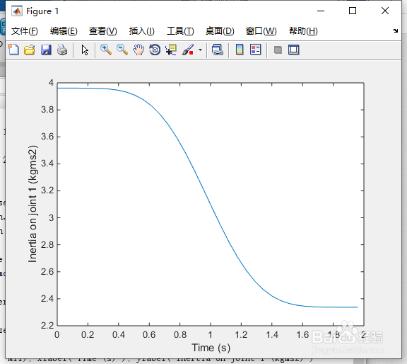 matlab中的Inverse dyna