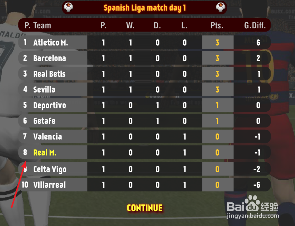 足球小游戏，“2016西甲联赛”怎么玩？