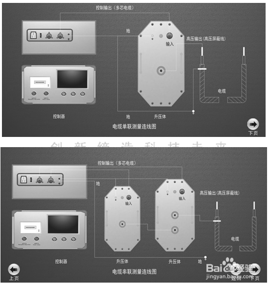VLF0.1HZ超低频高压发生器使用数明书