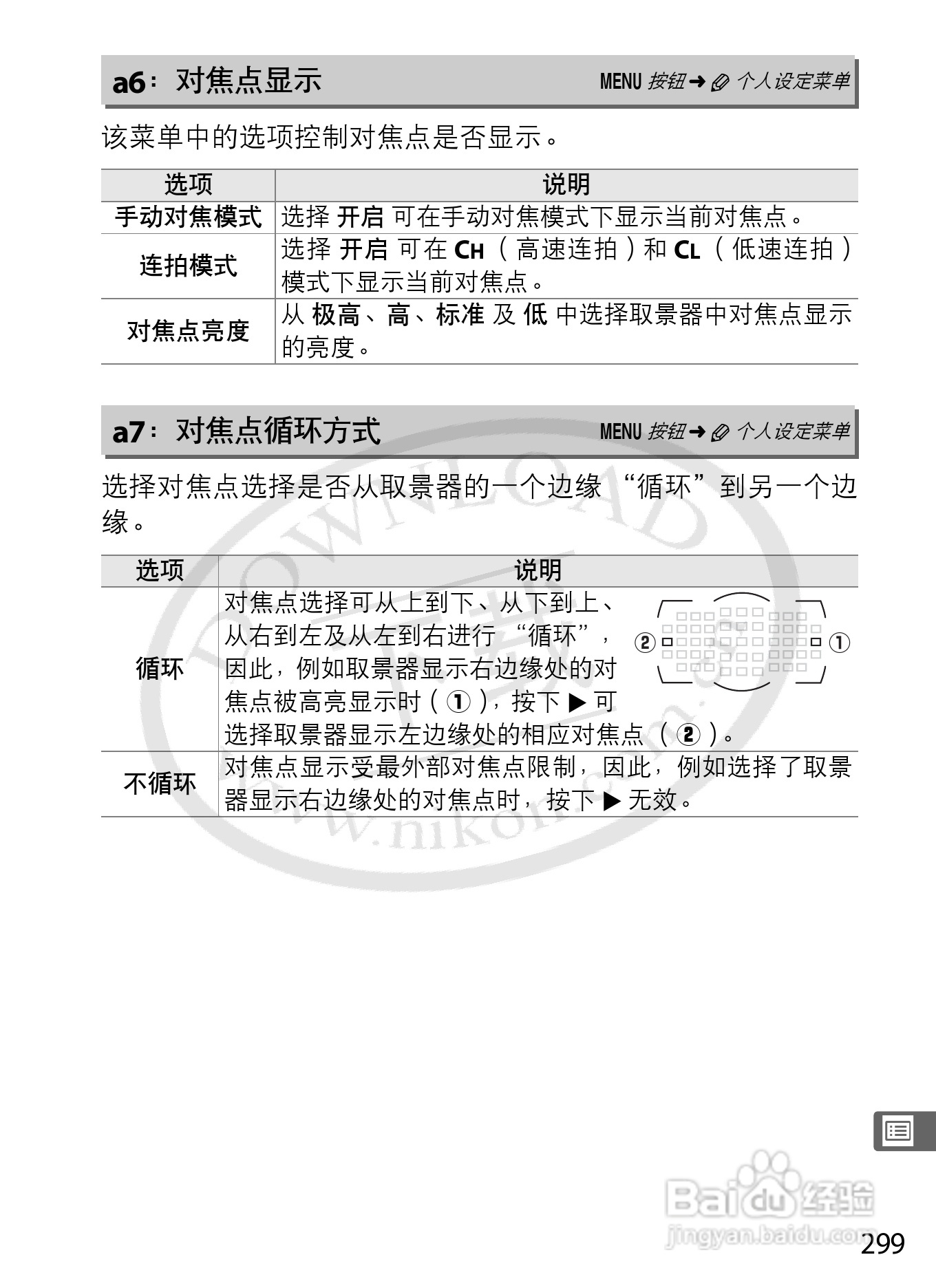 尼康D3S数码相机使用说明书:[33]