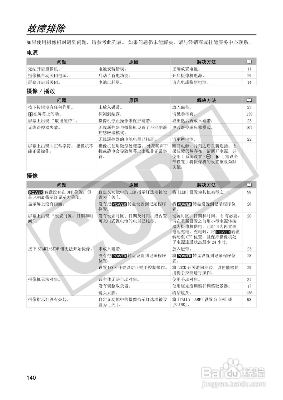 佳能XH A1S数码摄像机使用说明书:[14]