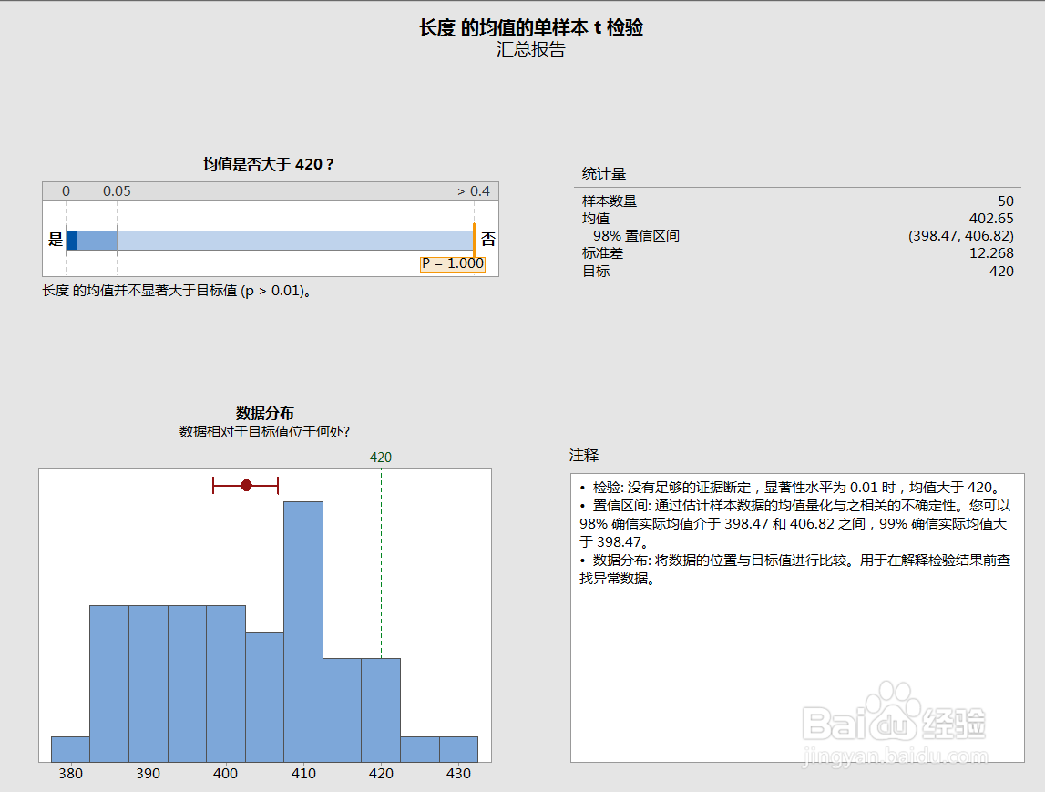 正态分布3σ原则怎么用