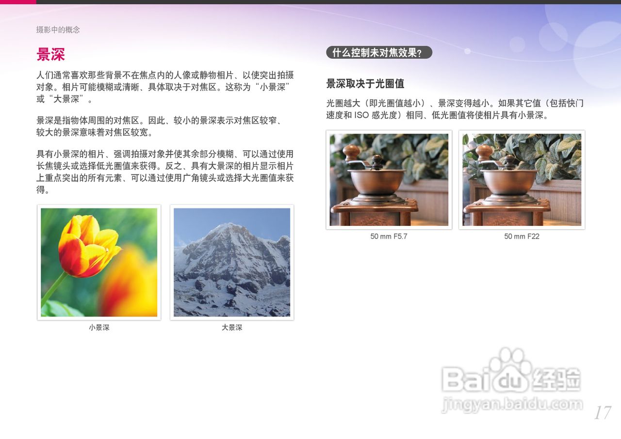 三星NX100数码相机使用说明书:[2]