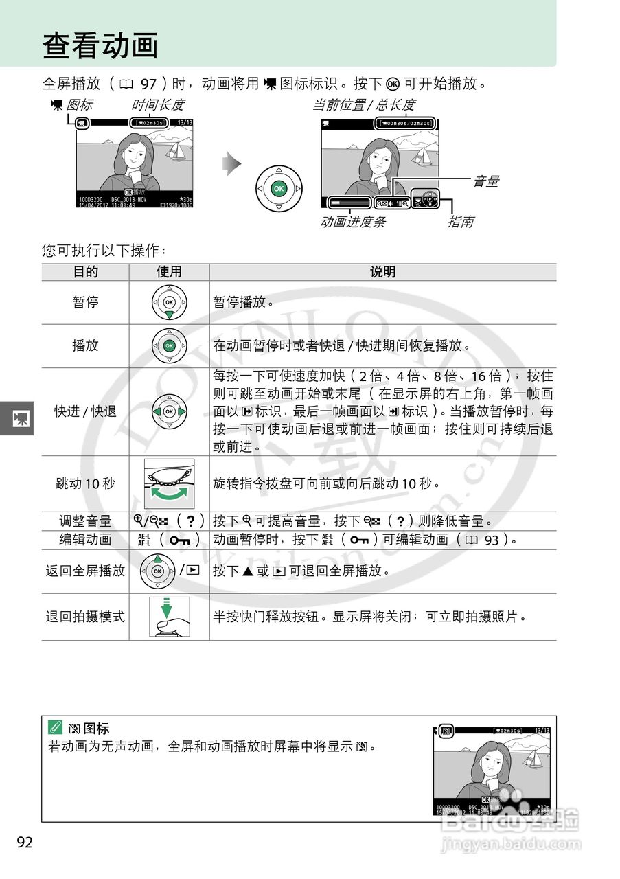 尼康 D3200数码相机说明书:[12]