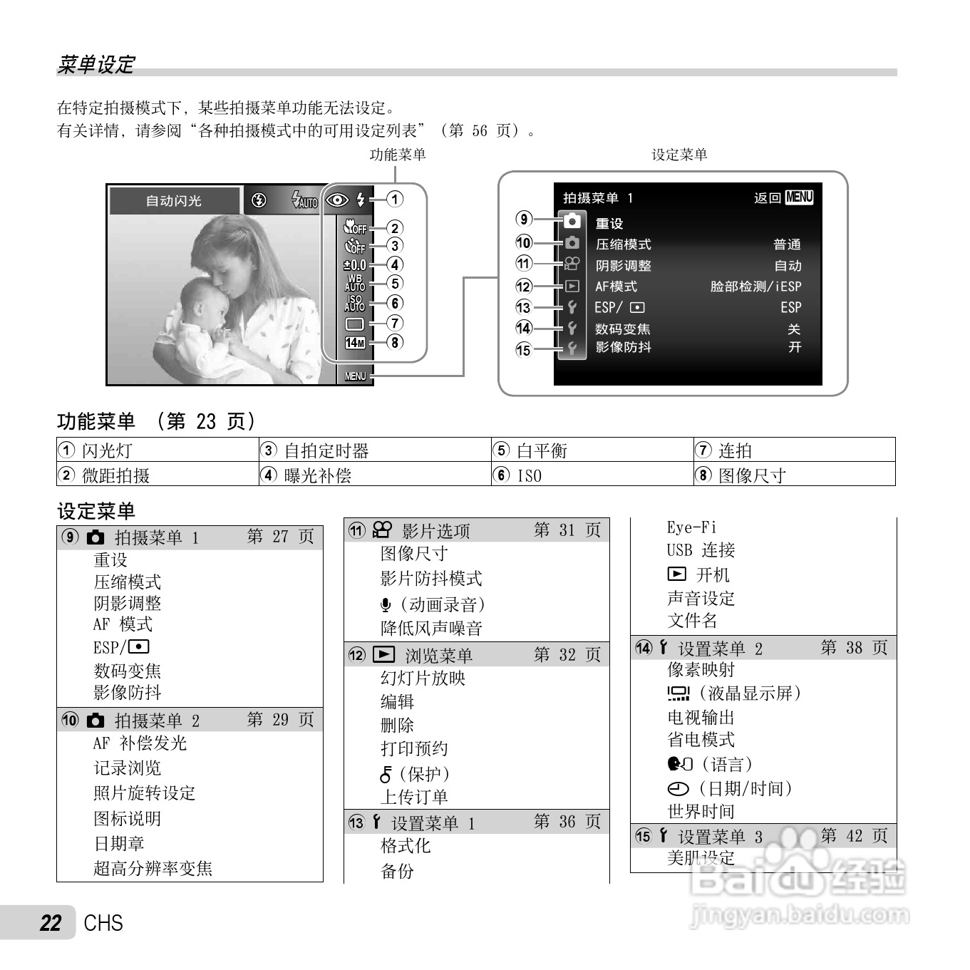 奥林巴斯SP-820UZ数码相机说明书:[3]